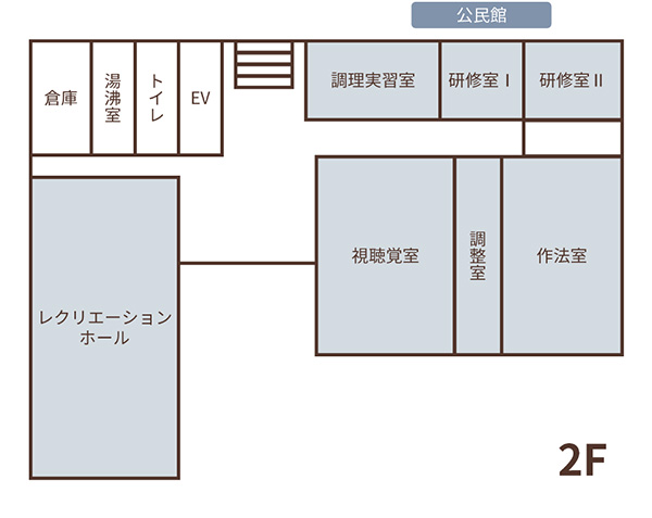 2階